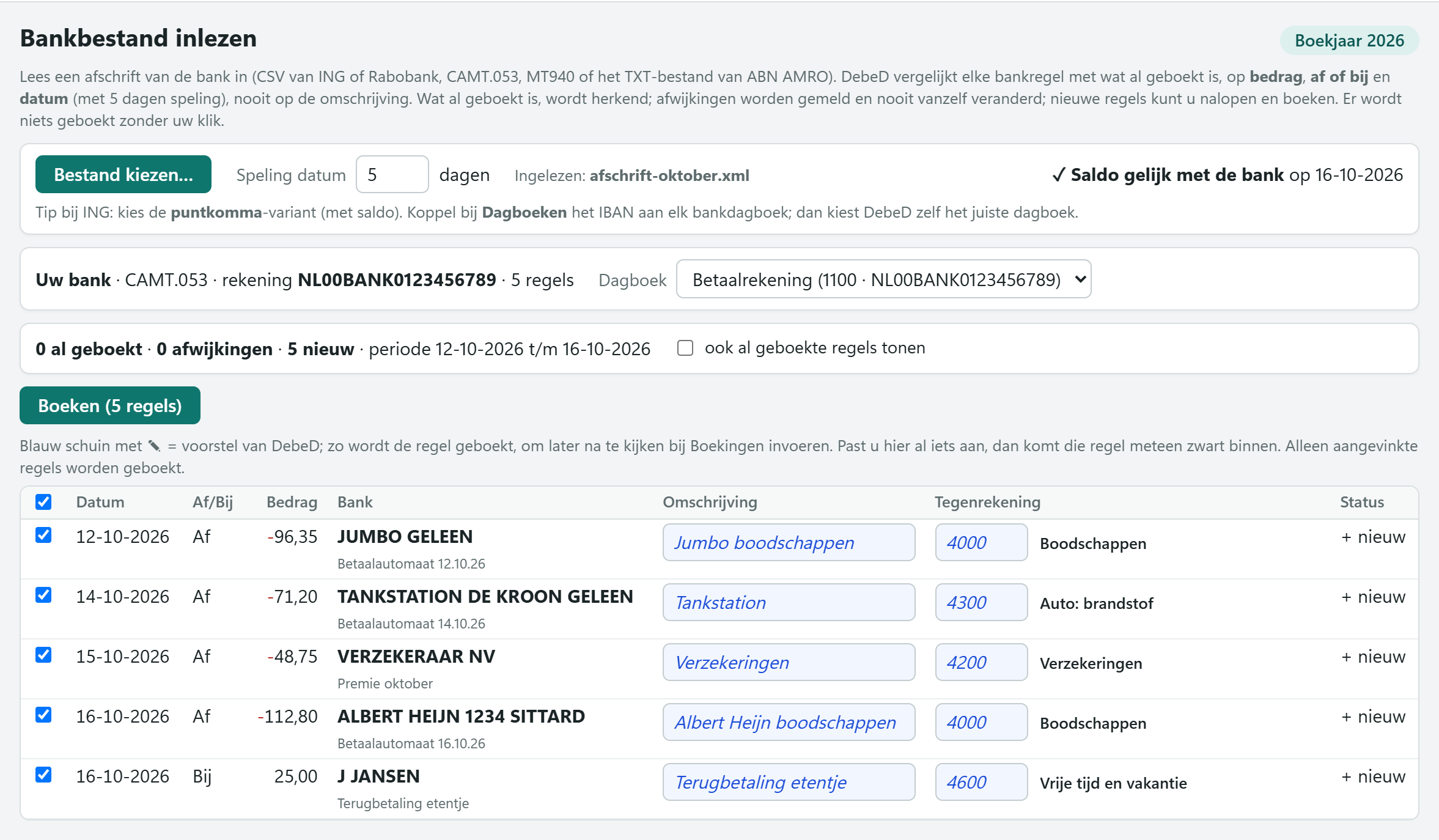 Het scherm Bankbestand inlezen met vijf nieuwe bankregels. Bij elke regel staan een voorgestelde omschrijving en tegenrekening in blauw, en bovenaan de melding dat het saldo gelijk is met de bank.